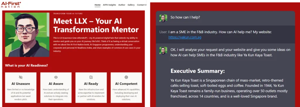 AI Uses Cases for SMEs
